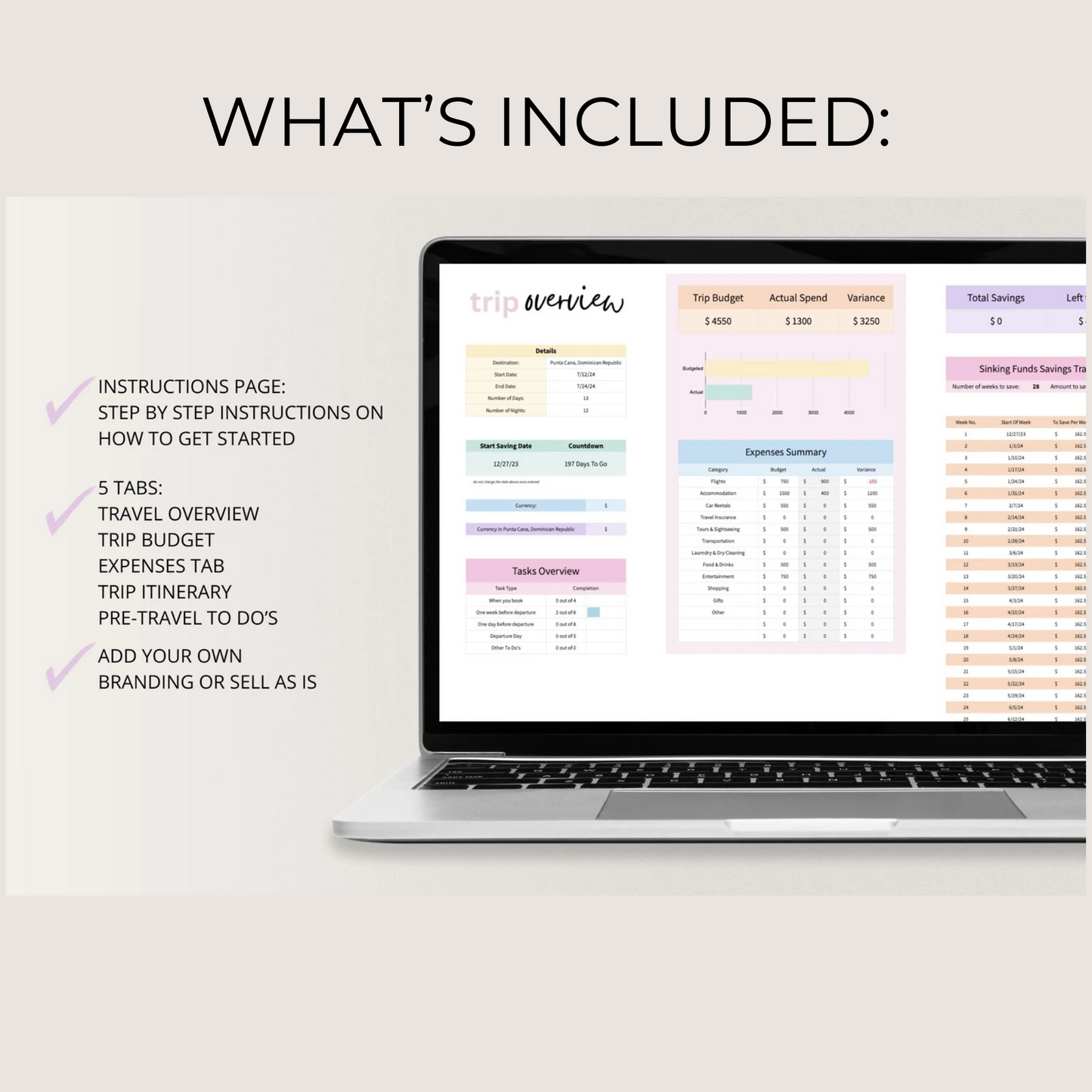 DIGITAL TRAVEL PLANNER