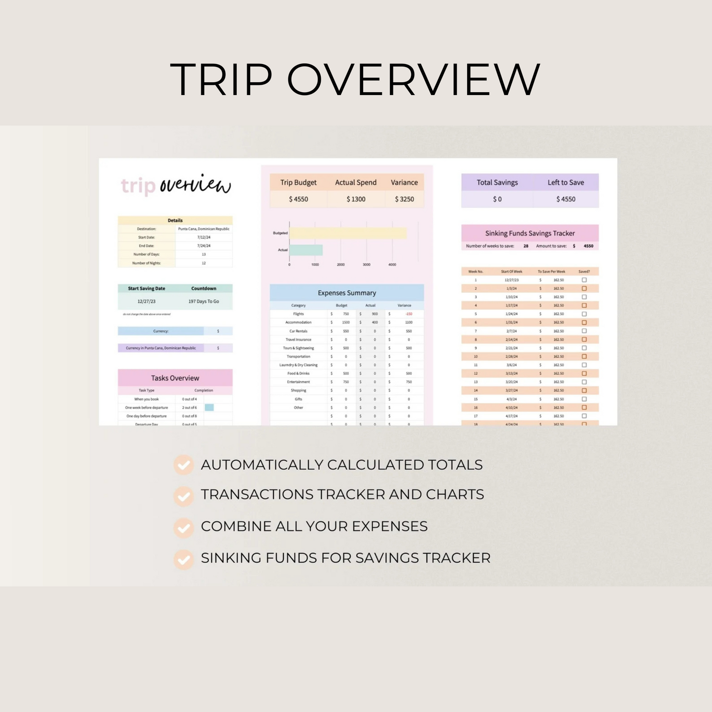 DIGITAL TRAVEL PLANNER