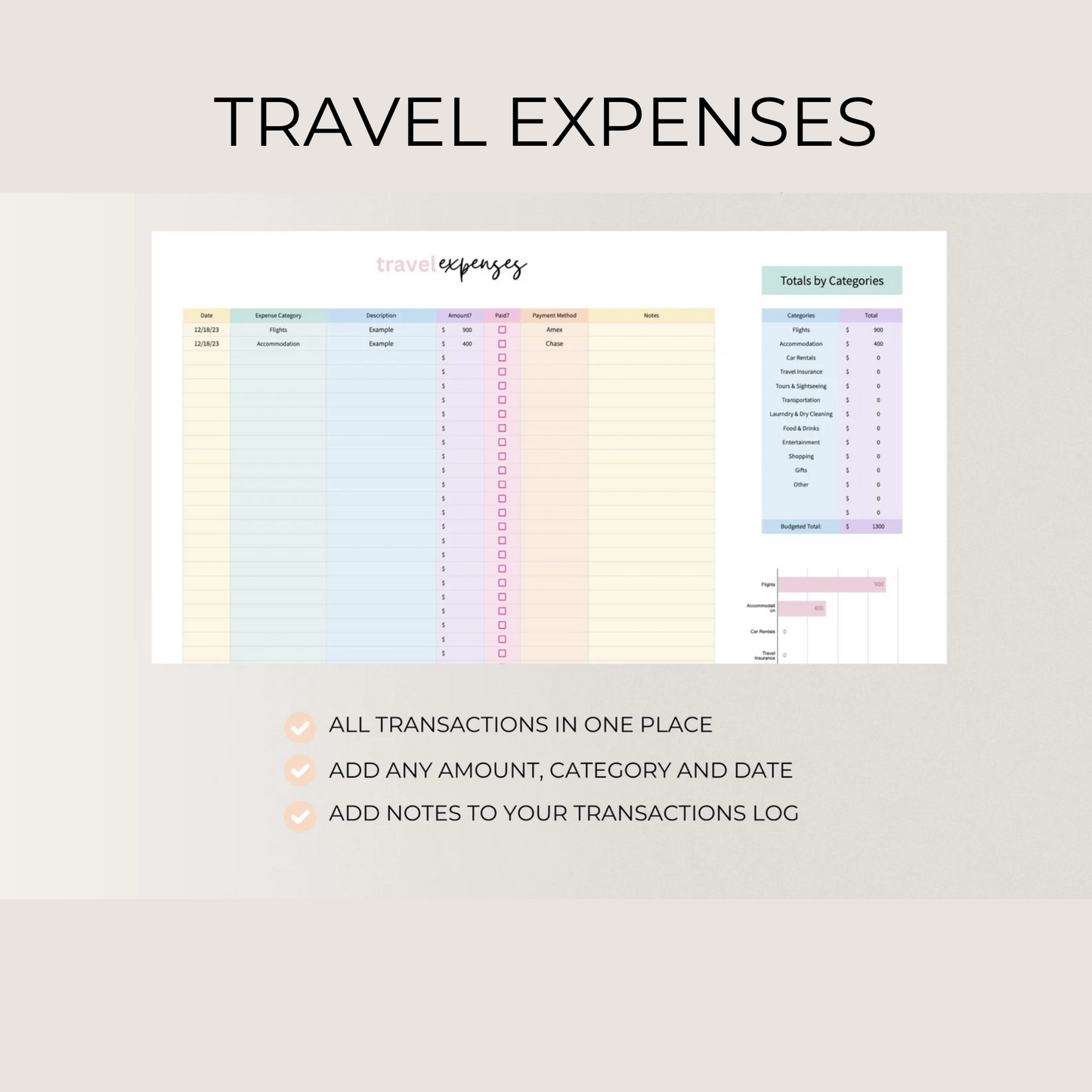 DIGITAL TRAVEL PLANNER