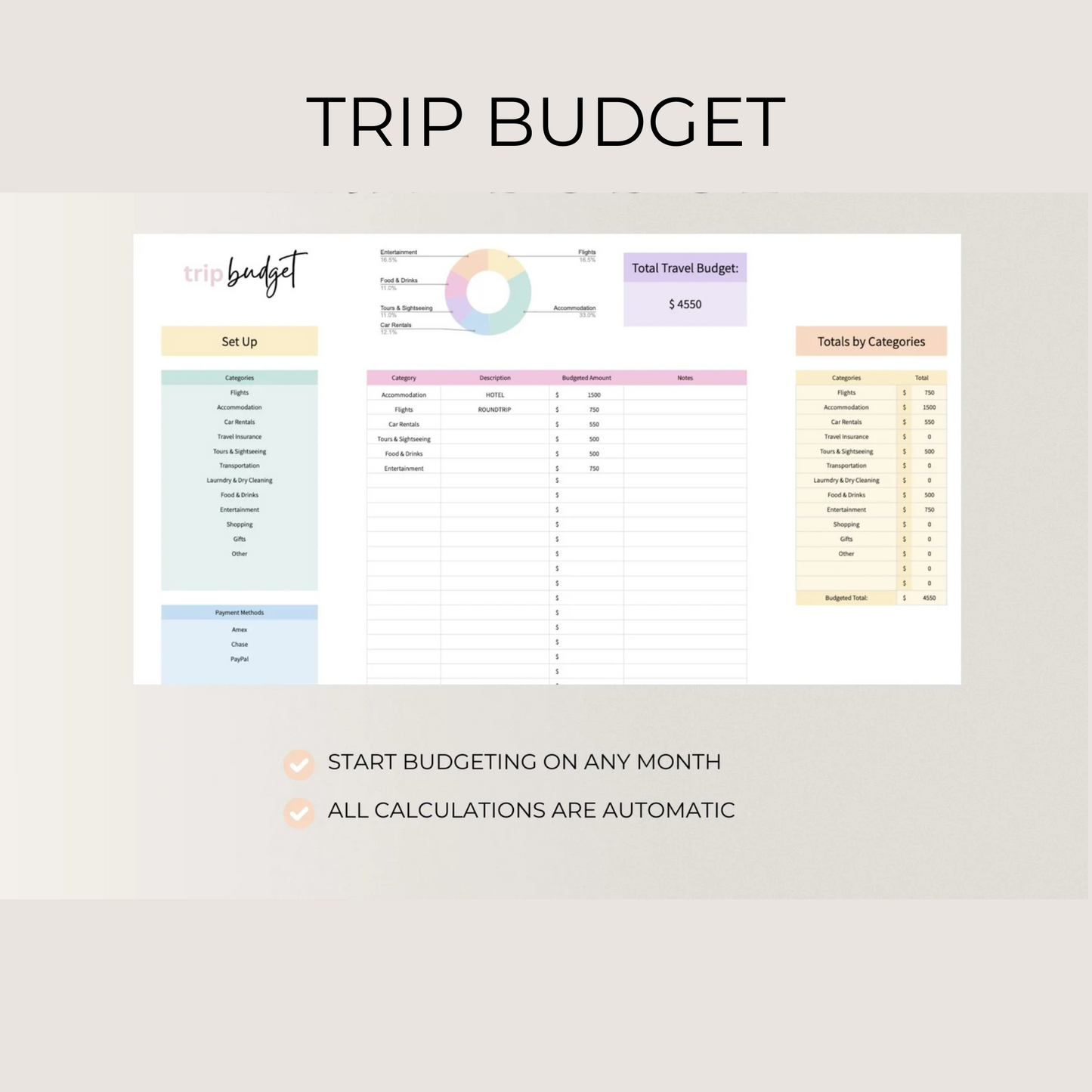 DIGITAL TRAVEL PLANNER