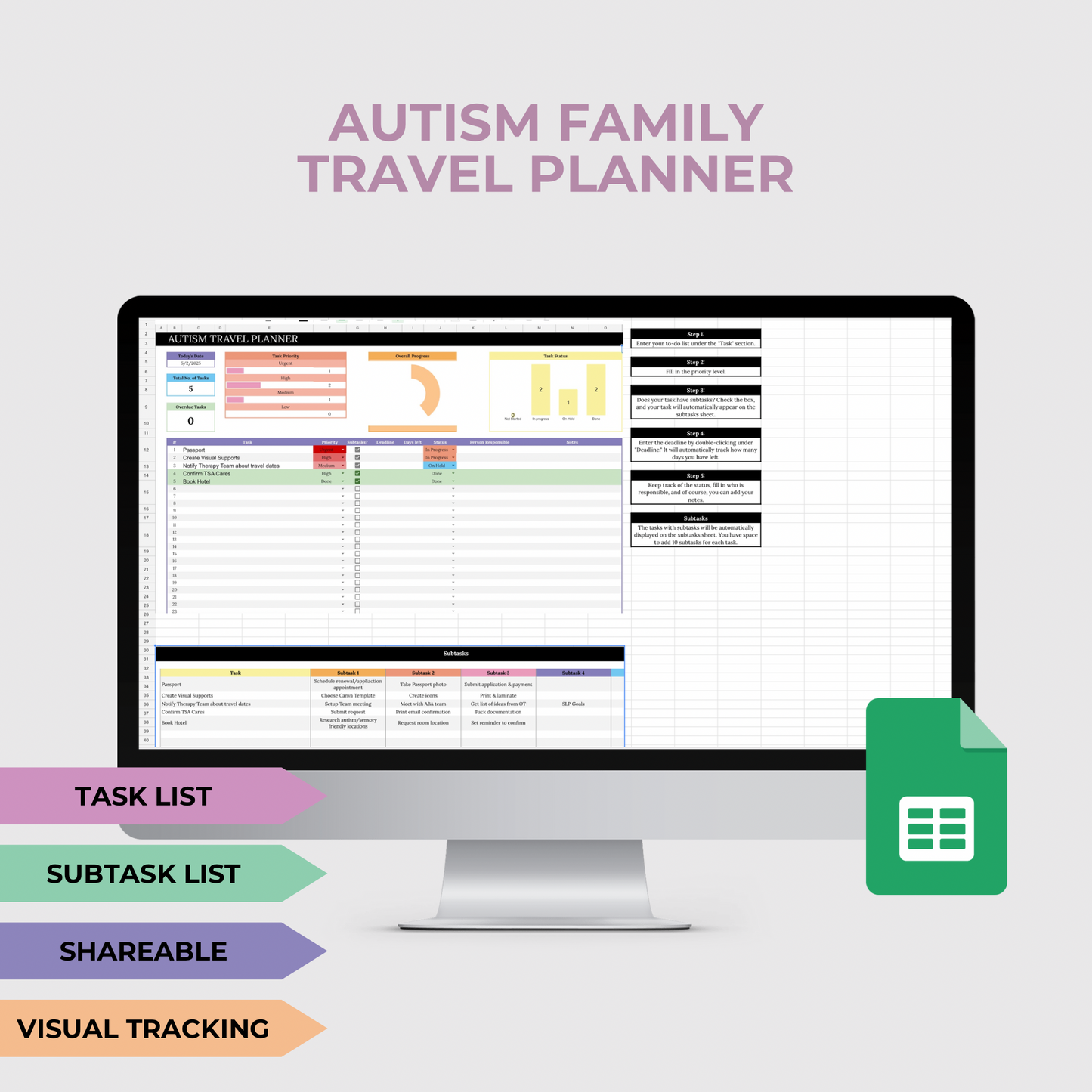 AUTISM FAMILY TRAVEL PLANNER